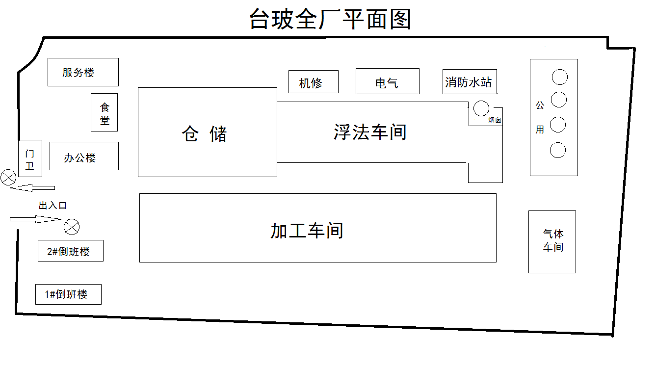 平面图玻璃怎么表示图片