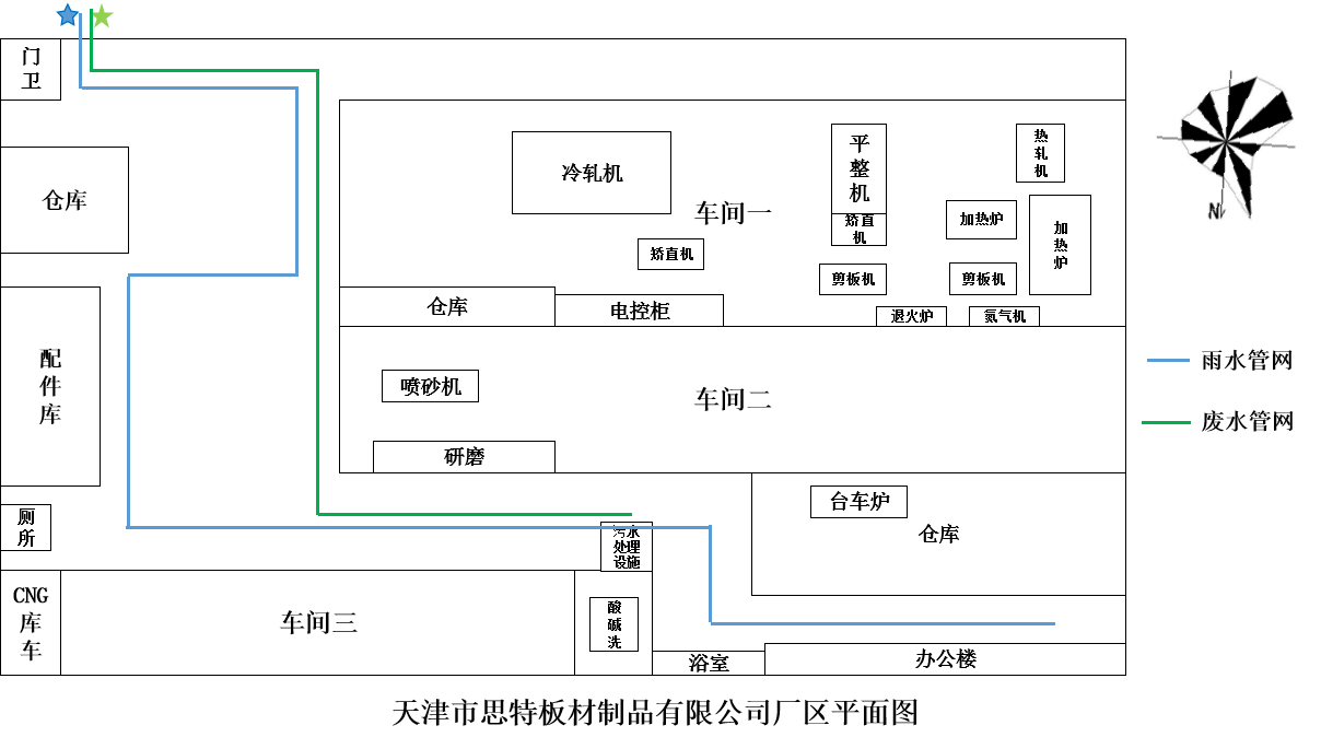 厂区平面布置图 png